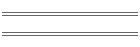 Esposizioni