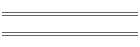 La storia